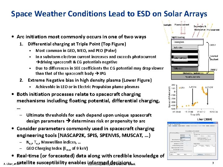 Space Weather Conditions Lead to ESD on Solar Arrays • Arc initiation most commonly