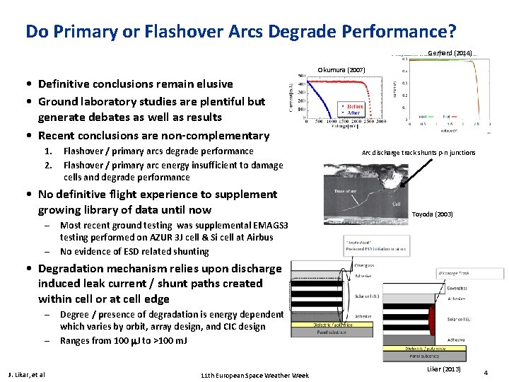 Do Primary or Flashover Arcs Degrade Performance? Gerhard (2014) Okumura (2007) • Definitive conclusions