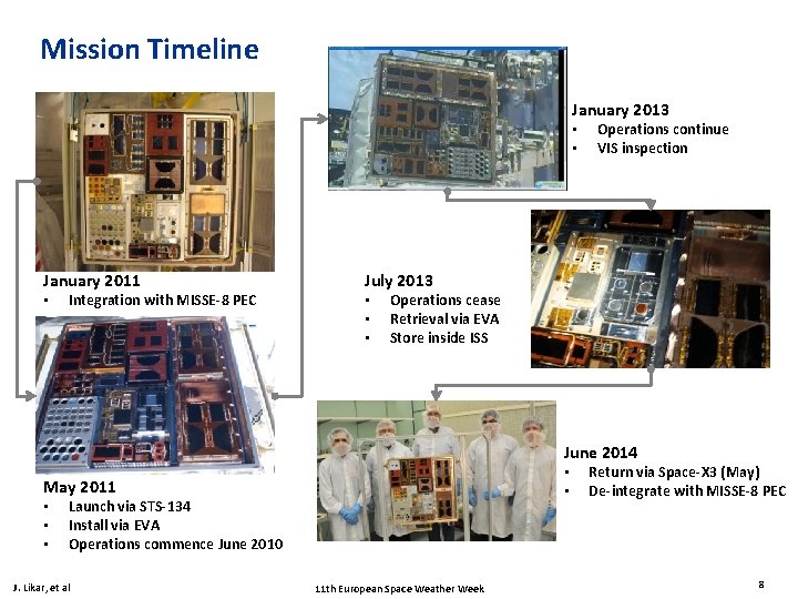 Mission Timeline January 2013 • • January 2011 • Integration with MISSE-8 PEC Operations