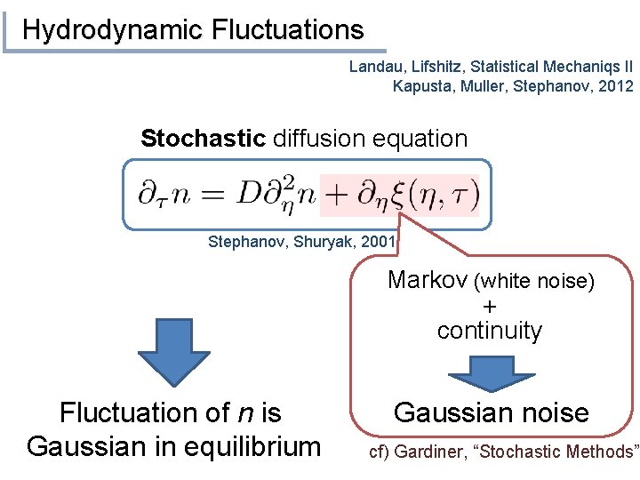 Hydrodynamic Fluctuations Landau, Lifshitz, Statistical Mechaniqs II Kapusta, Muller, Stephanov, 2012 Stochastic diffusion equation