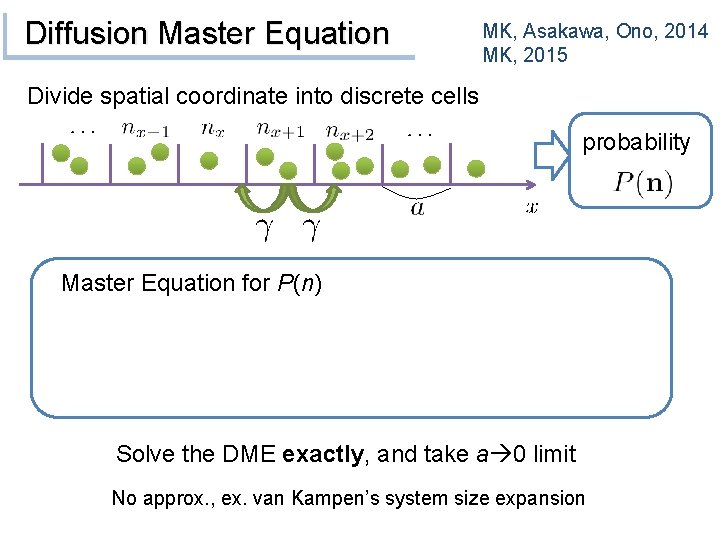 Diffusion Master Equation MK, Asakawa, Ono, 2014 MK, 2015 Divide spatial coordinate into discrete