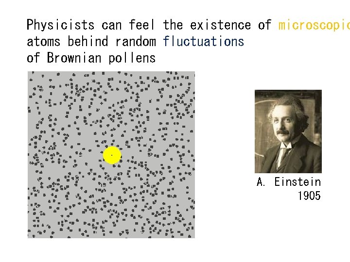 Physicists can feel the existence of microscopic atoms behind random fluctuations of Brownian pollens