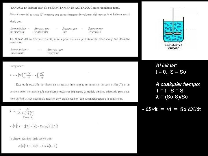 Al iniciar: t = 0, S = So A cualquier tiempo: T=t S=S X