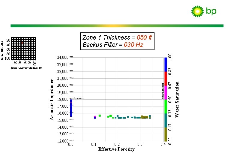1. 00 24, 000 0. 83 23, 000 22, 000 20, 000 0. 50 1. 00 24, 000 0. 83 23, 000 22, 000 20, 000 0. 50