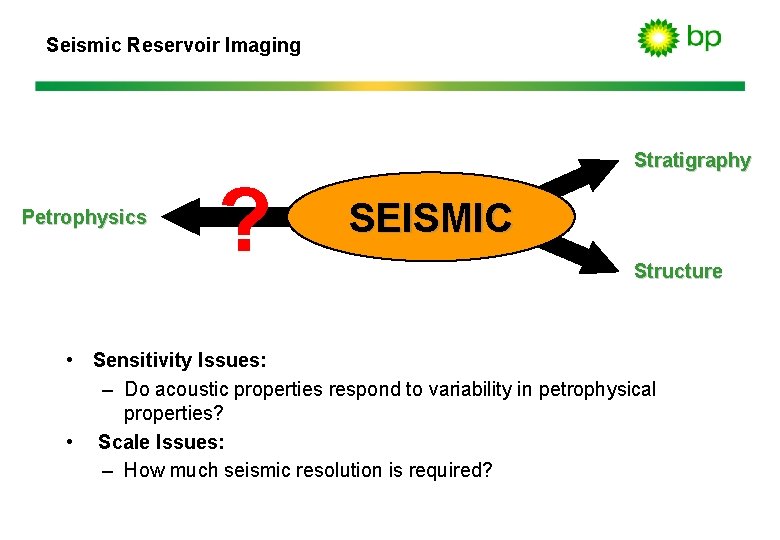 Seismic Reservoir Imaging Petrophysics ? Stratigraphy SEISMIC Structure • Sensitivity Issues: – Do acoustic