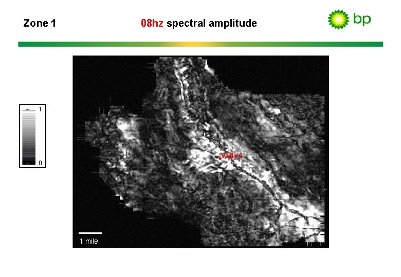 Zone 1 08 hz spectral amplitude 1 Well # 1 0 1 mile 