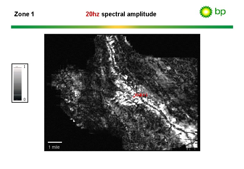 Zone 1 20 hz spectral amplitude 1 Well # 1 0 1 mile 