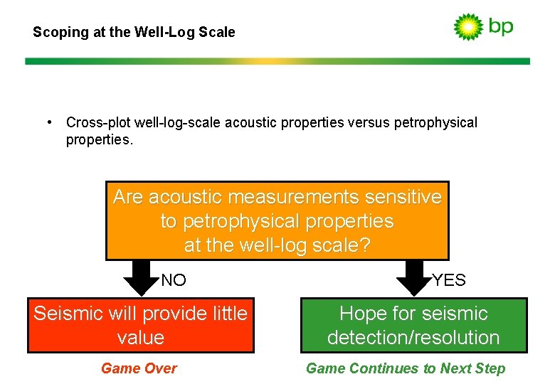 Scoping at the Well-Log Scale • Cross-plot well-log-scale acoustic properties versus petrophysical properties. Are