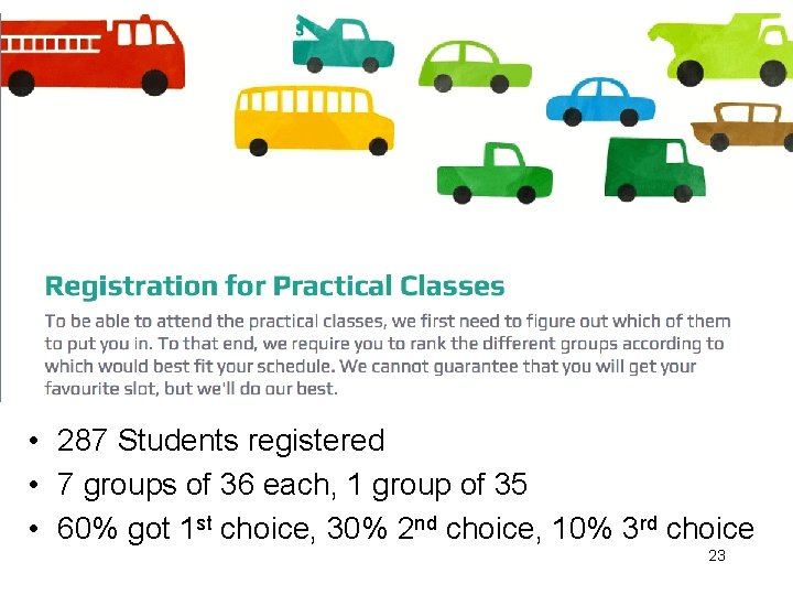  • 287 Students registered • 7 groups of 36 each, 1 group of