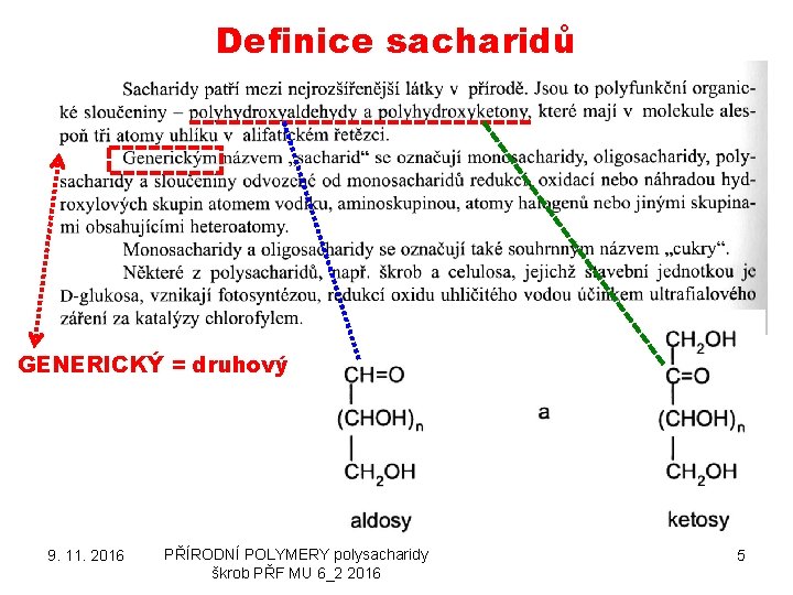 Definice sacharidů GENERICKÝ = druhový 9. 11. 2016 PŘÍRODNÍ POLYMERY polysacharidy škrob PŘF MU