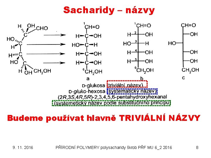 Sacharidy – názvy Budeme používat hlavně TRIVIÁLNÍ NÁZVY 9. 11. 2016 PŘÍRODNÍ POLYMERY polysacharidy