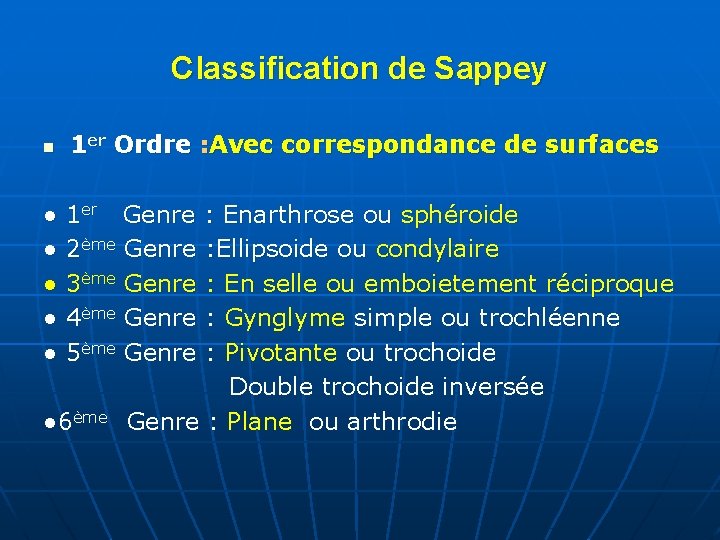 Classification de Sappey n ● ● ● 1 er Ordre : Avec correspondance de