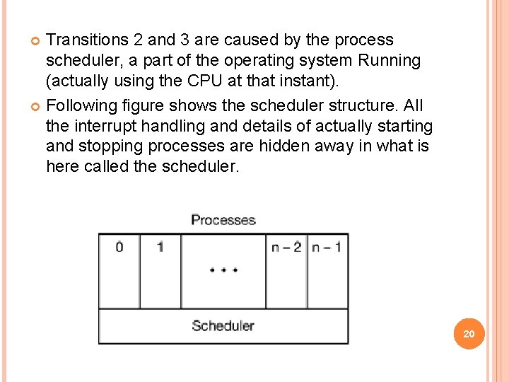 Transitions 2 and 3 are caused by the process scheduler, a part of the