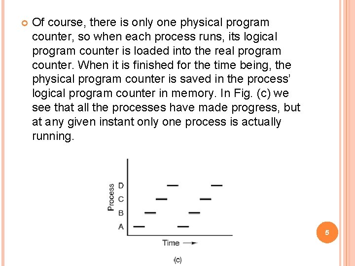  Of course, there is only one physical program counter, so when each process