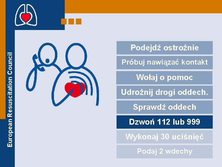 European Resuscitation Council Podejdź ostrożnie Próbuj nawiązać kontakt Wołaj o pomoc Udrożnij drogi oddech.