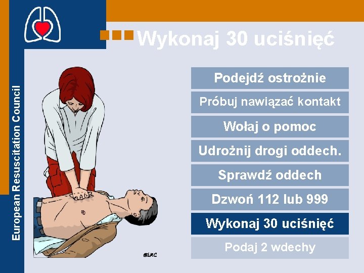 Wykonaj 30 uciśnięć European Resuscitation Council Podejdź ostrożnie Próbuj nawiązać kontakt Wołaj o pomoc