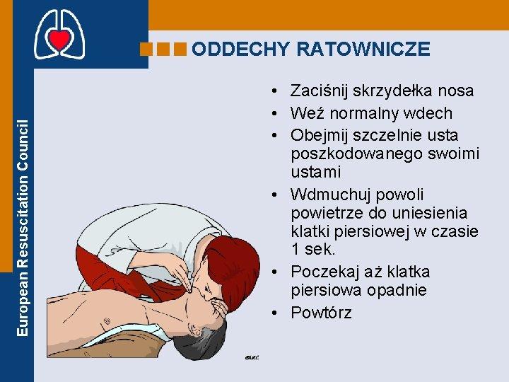 European Resuscitation Council ODDECHY RATOWNICZE • Zaciśnij skrzydełka nosa • Weź normalny wdech •