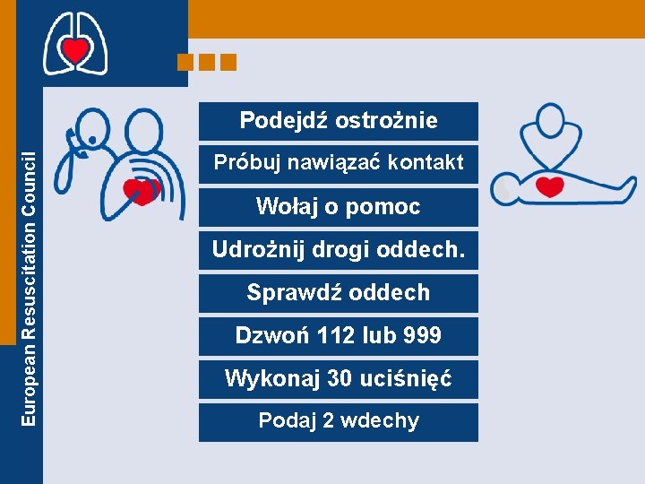 European Resuscitation Council Podejdź ostrożnie Próbuj nawiązać kontakt Wołaj o pomoc Udrożnij drogi oddech.