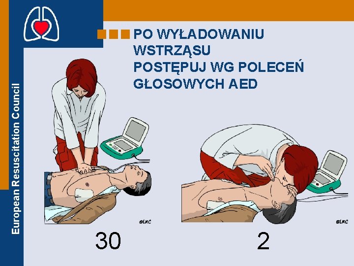 European Resuscitation Council PO WYŁADOWANIU WSTRZĄSU POSTĘPUJ WG POLECEŃ GŁOSOWYCH AED 30 2 