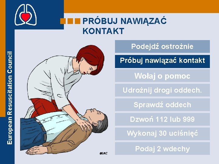 PRÓBUJ NAWIĄZAĆ KONTAKT European Resuscitation Council Podejdź ostrożnie Próbuj nawiązać kontakt Wołaj o pomoc