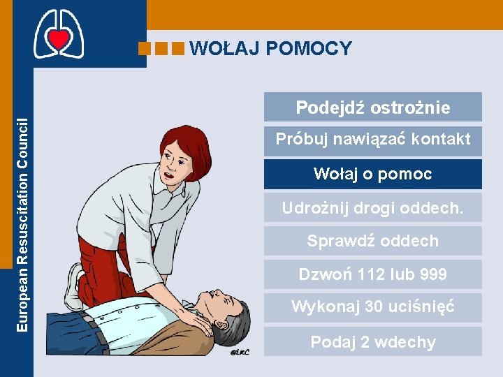 WOŁAJ POMOCY European Resuscitation Council Podejdź ostrożnie Próbuj nawiązać kontakt Wołaj o pomoc Udrożnij