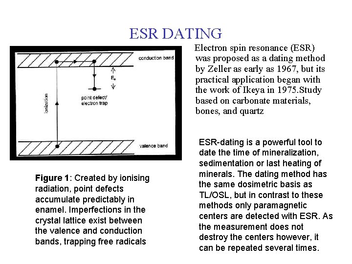 ESR DATING Electron spin resonance (ESR) was proposed as a dating method by Zeller