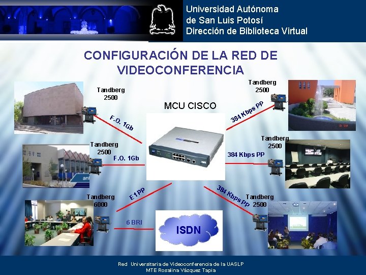 Universidad Autónoma de San Luis Potosí Dirección de Biblioteca Virtual CONFIGURACIÓN DE LA RED