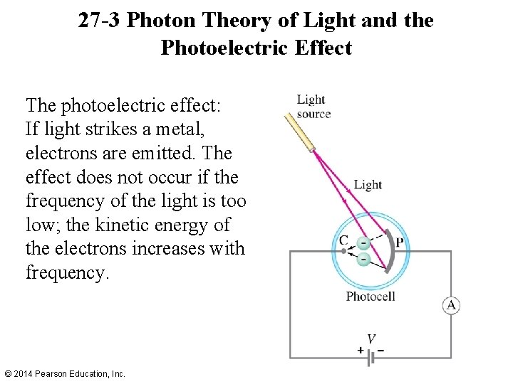 27 -3 Photon Theory of Light and the Photoelectric Effect The photoelectric effect: If