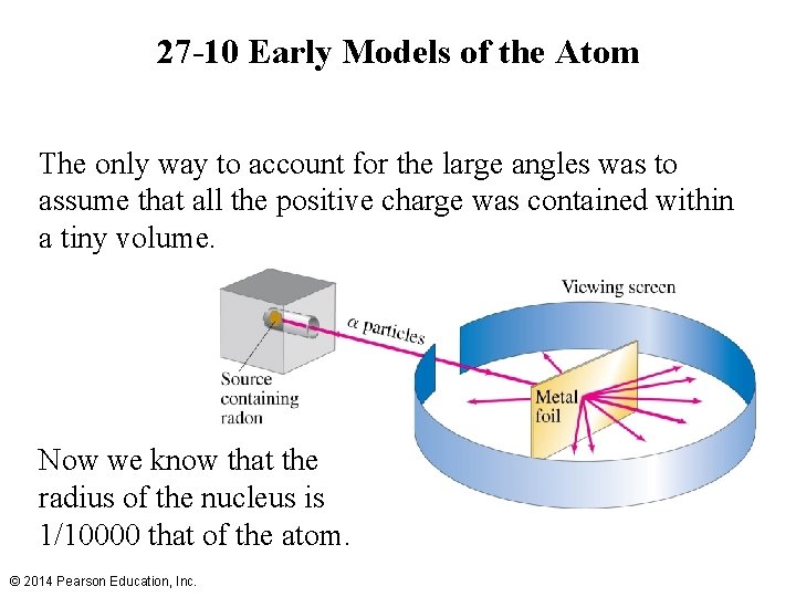 27 -10 Early Models of the Atom The only way to account for the