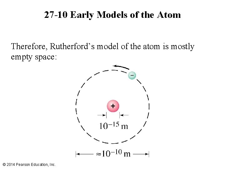 27 -10 Early Models of the Atom Therefore, Rutherford’s model of the atom is