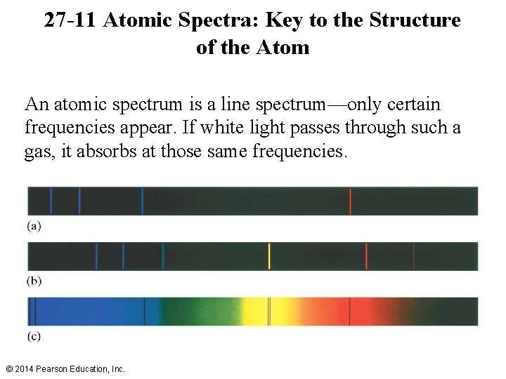 27 -11 Atomic Spectra: Key to the Structure of the Atom An atomic spectrum