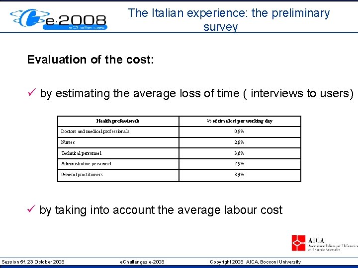 The Italian experience: the preliminary survey Evaluation of the cost: ü by estimating the