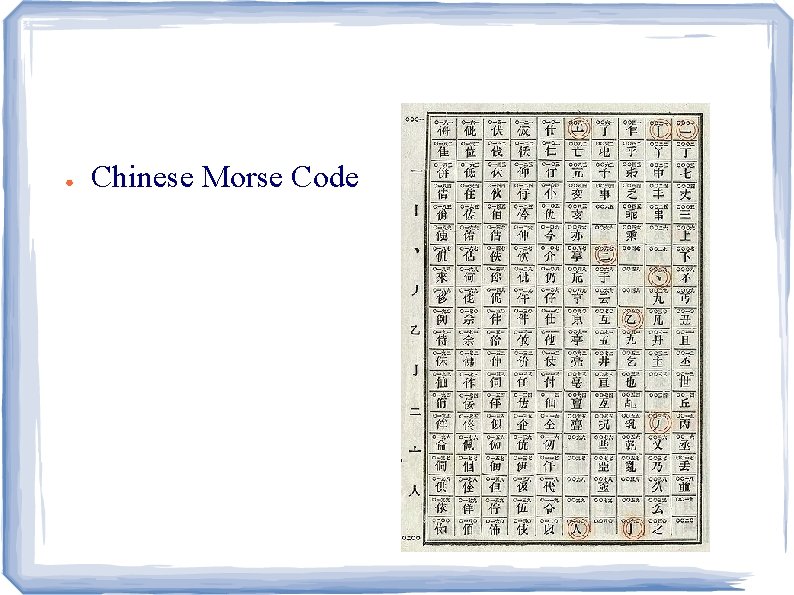 ● Chinese Morse Code 