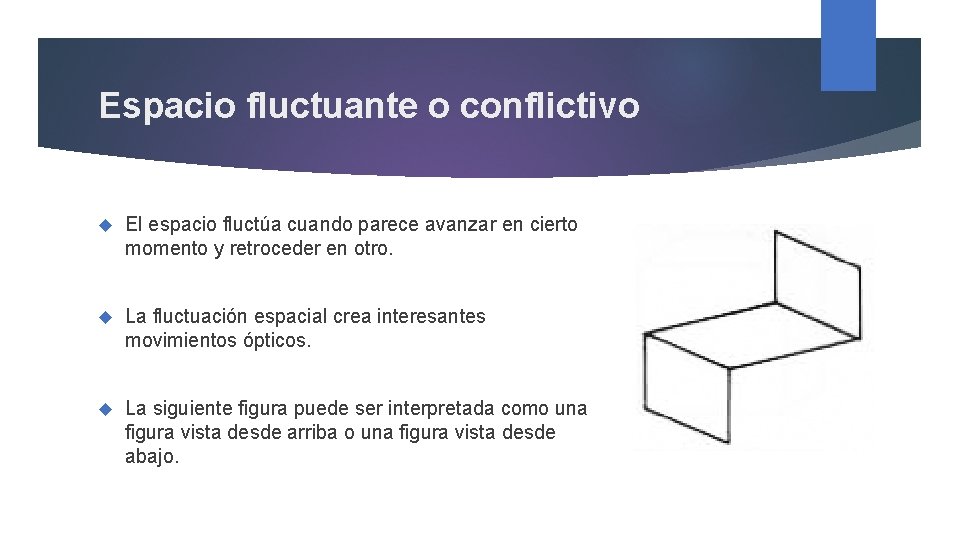 Espacio fluctuante o conflictivo El espacio fluctúa cuando parece avanzar en cierto momento y