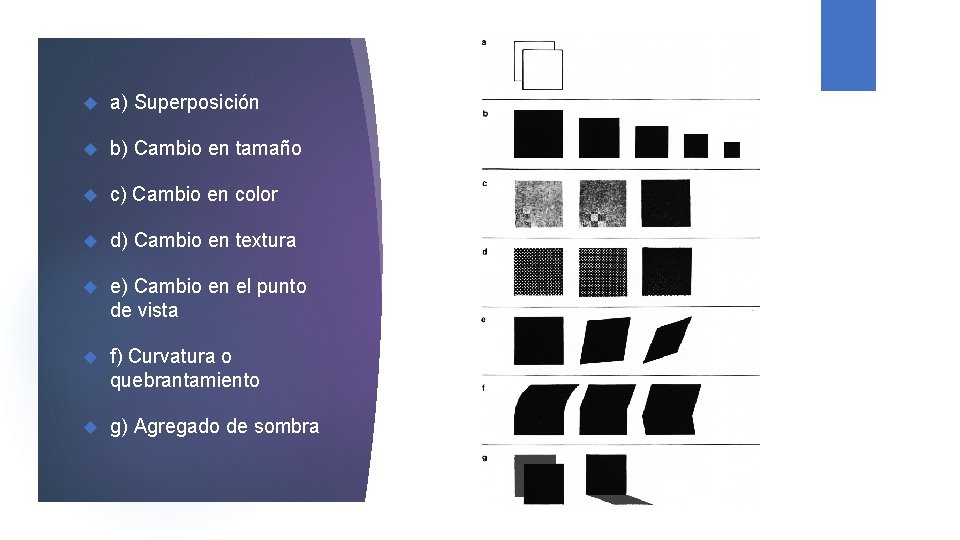  a) Superposición b) Cambio en tamaño c) Cambio en color d) Cambio en