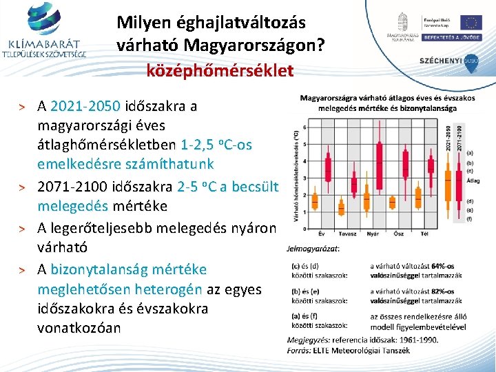 Milyen éghajlatváltozás várható Magyarországon? középhőmérséklet A 2021 -2050 időszakra a magyarországi éves átlaghőmérsékletben 1