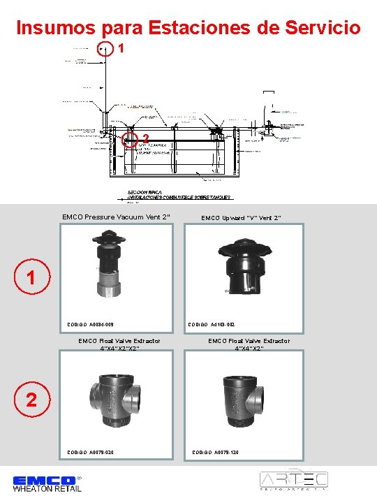 Insumos para Estaciones de Servicio 1 2 EMCO Pressure Vacuum Vent 2” EMCO Upward