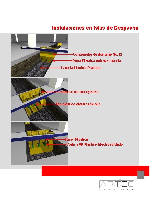 Instalaciones en Islas de Despacho Contenedor de derrame No. 12 Dona Plastica entrada tuberia