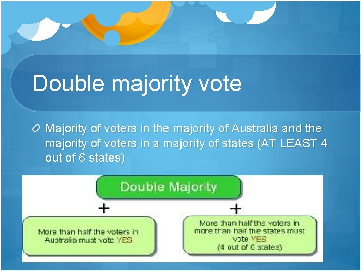 Double majority vote Majority of voters in the majority of Australia and the majority