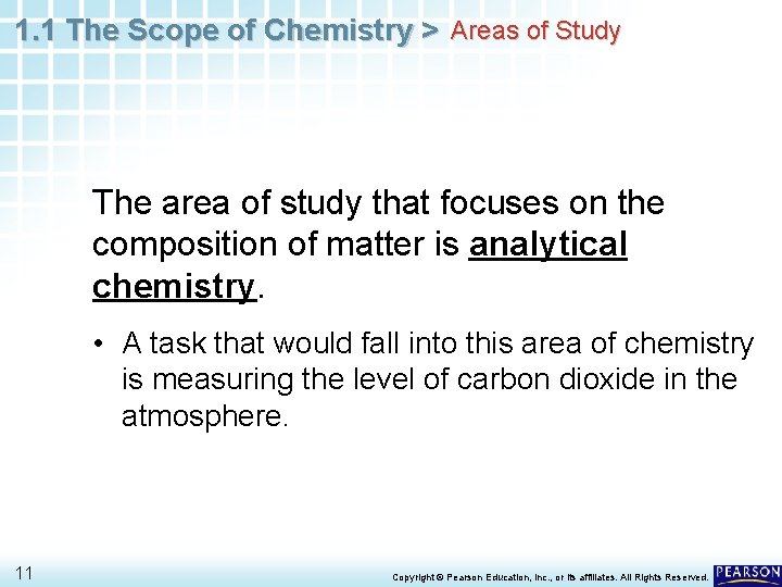1. 1 The Scope of Chemistry > Areas of Study The area of study