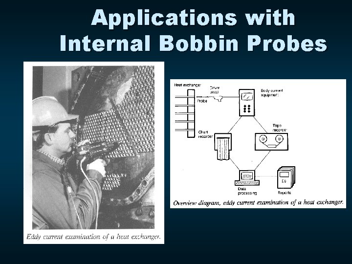 Applications with Internal Bobbin Probes 