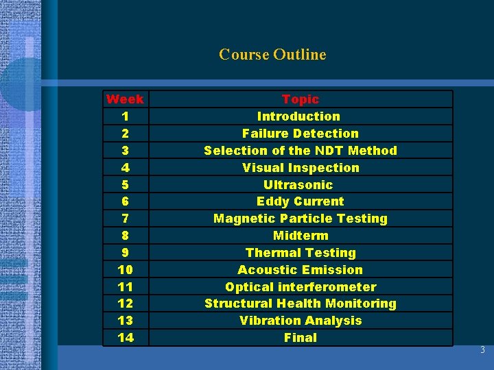 Course Outline Week 1 2 3 4 5 6 7 8 9 10 11