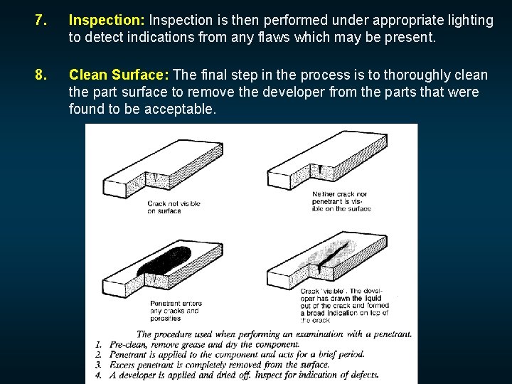7. Inspection: Inspection is then performed under appropriate lighting to detect indications from any