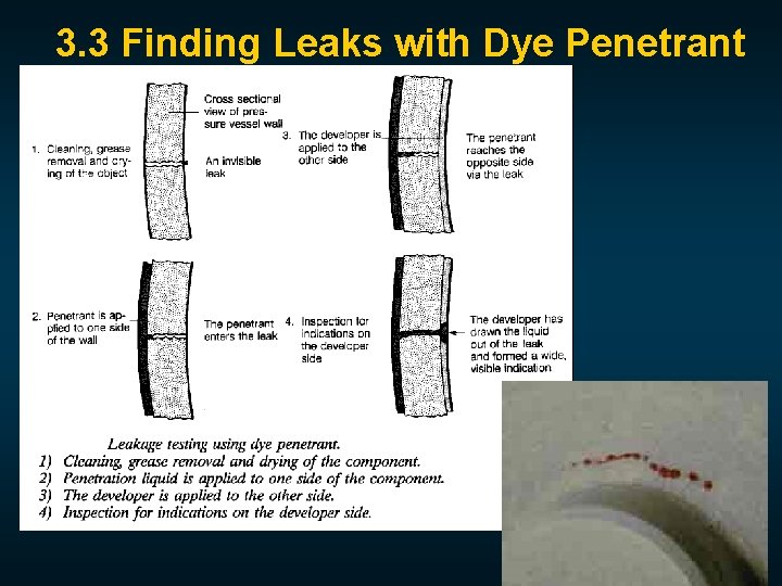 3. 3 Finding Leaks with Dye Penetrant 