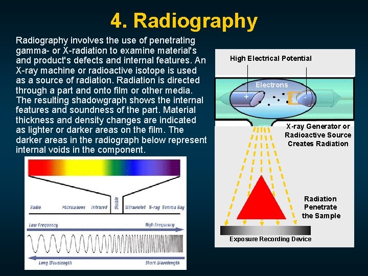 4. Radiography involves the use of penetrating gamma- or X-radiation to examine material's and