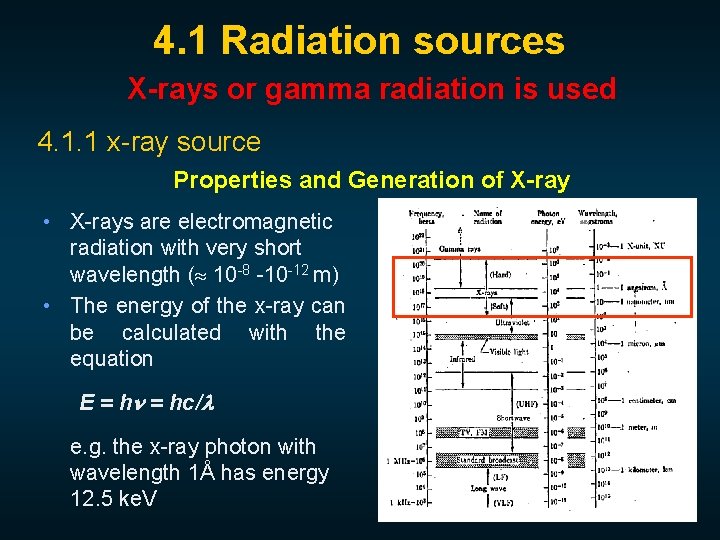4. 1 Radiation sources X-rays or gamma radiation is used 4. 1. 1 x-ray