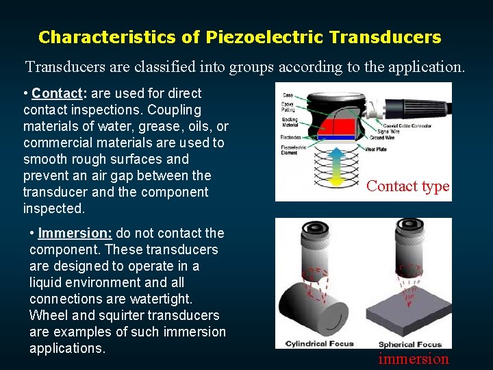 Characteristics of Piezoelectric Transducers are classified into groups according to the application. • Contact:
