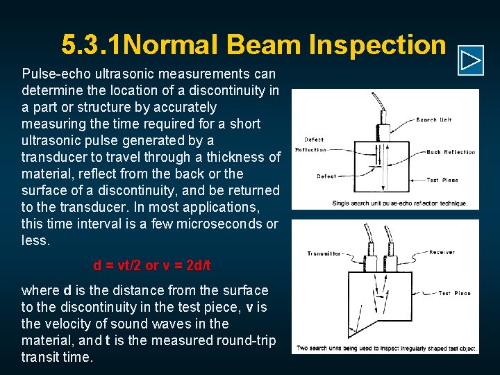 5. 3. 1 Normal Beam Inspection Pulse-echo ultrasonic measurements can determine the location of
