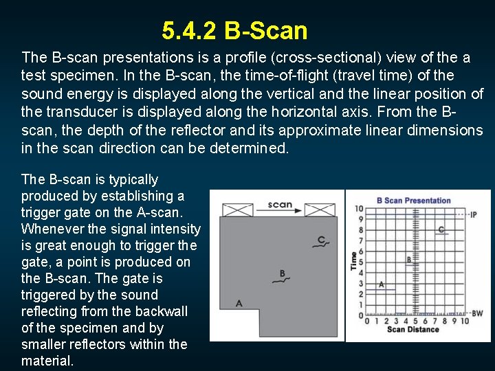 5. 4. 2 B-Scan The B-scan presentations is a profile (cross-sectional) view of the