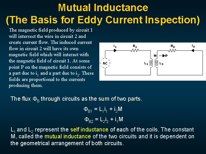 Mutual Inductance (The Basis for Eddy Current Inspection) The magnetic field produced by circuit